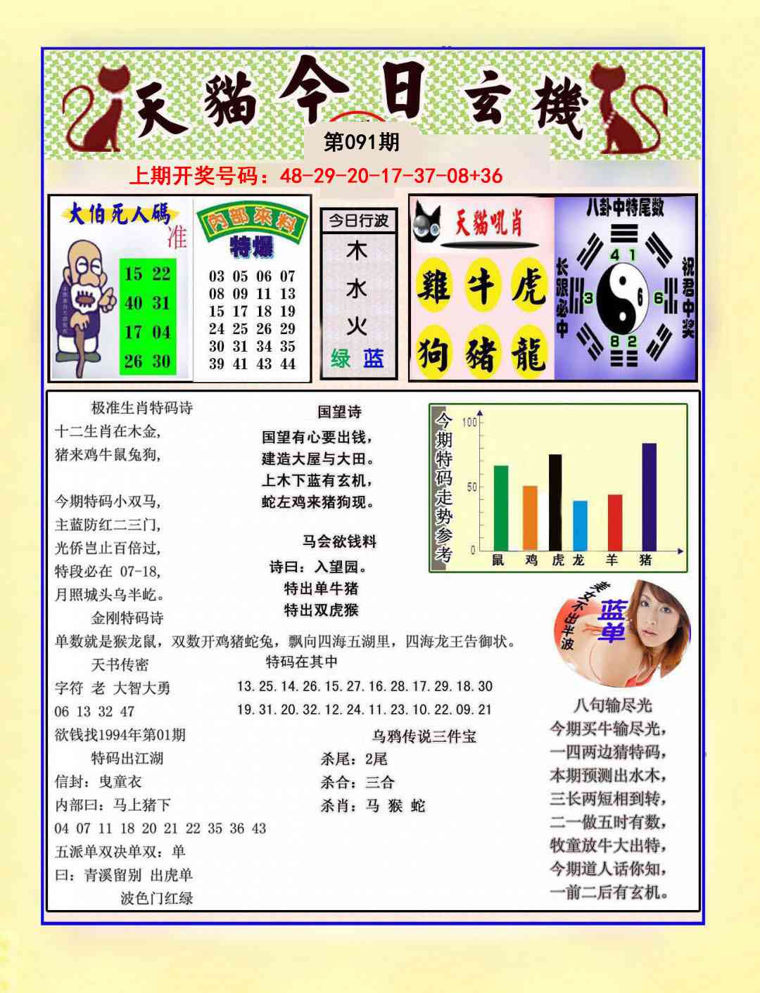 091期今日玄机图A[图]