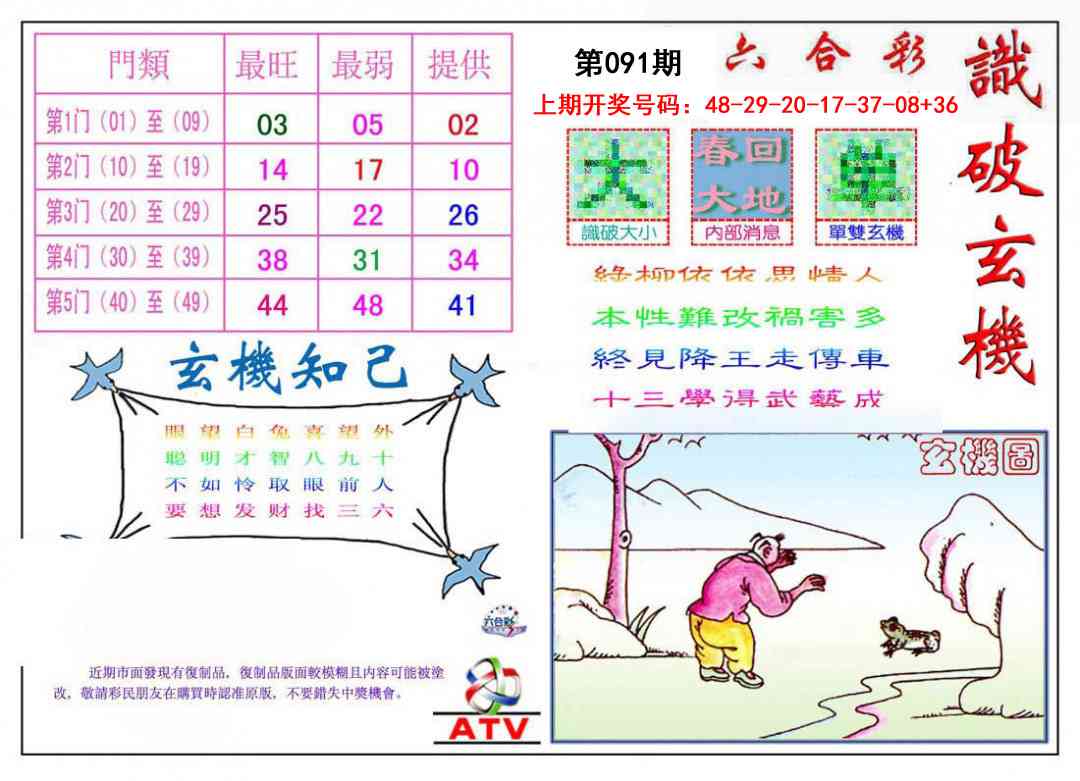 091期识破玄机[图]