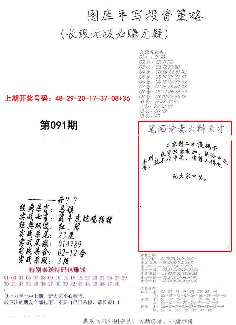 091期手写投资策略[图]